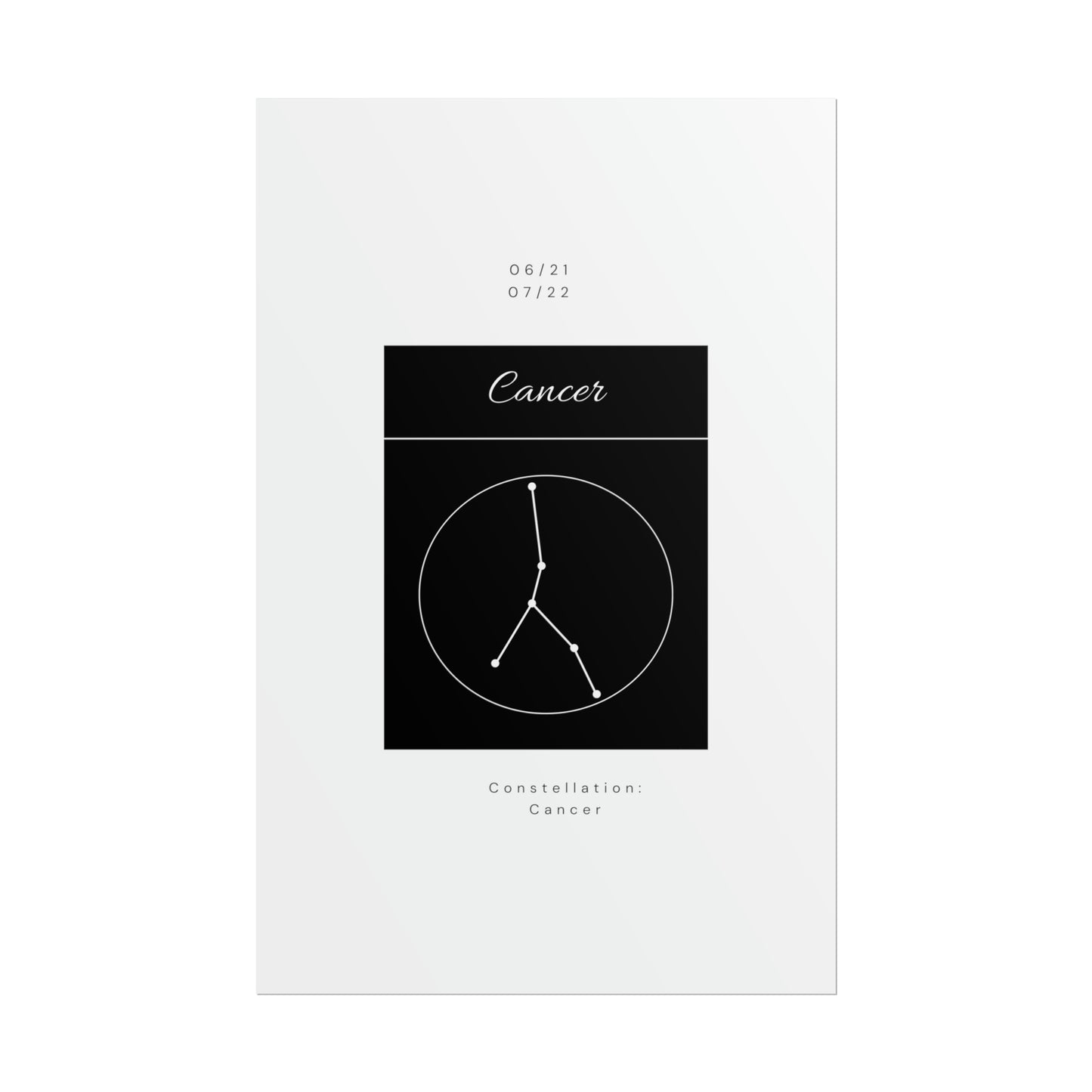 Cancer Star Constellation Zodiac Poster