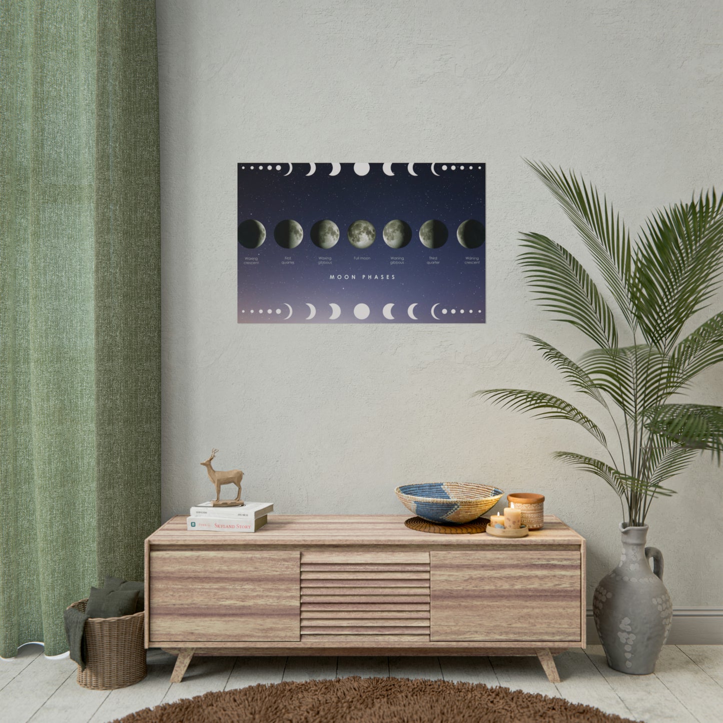 Moon Poster/ Moon Phases