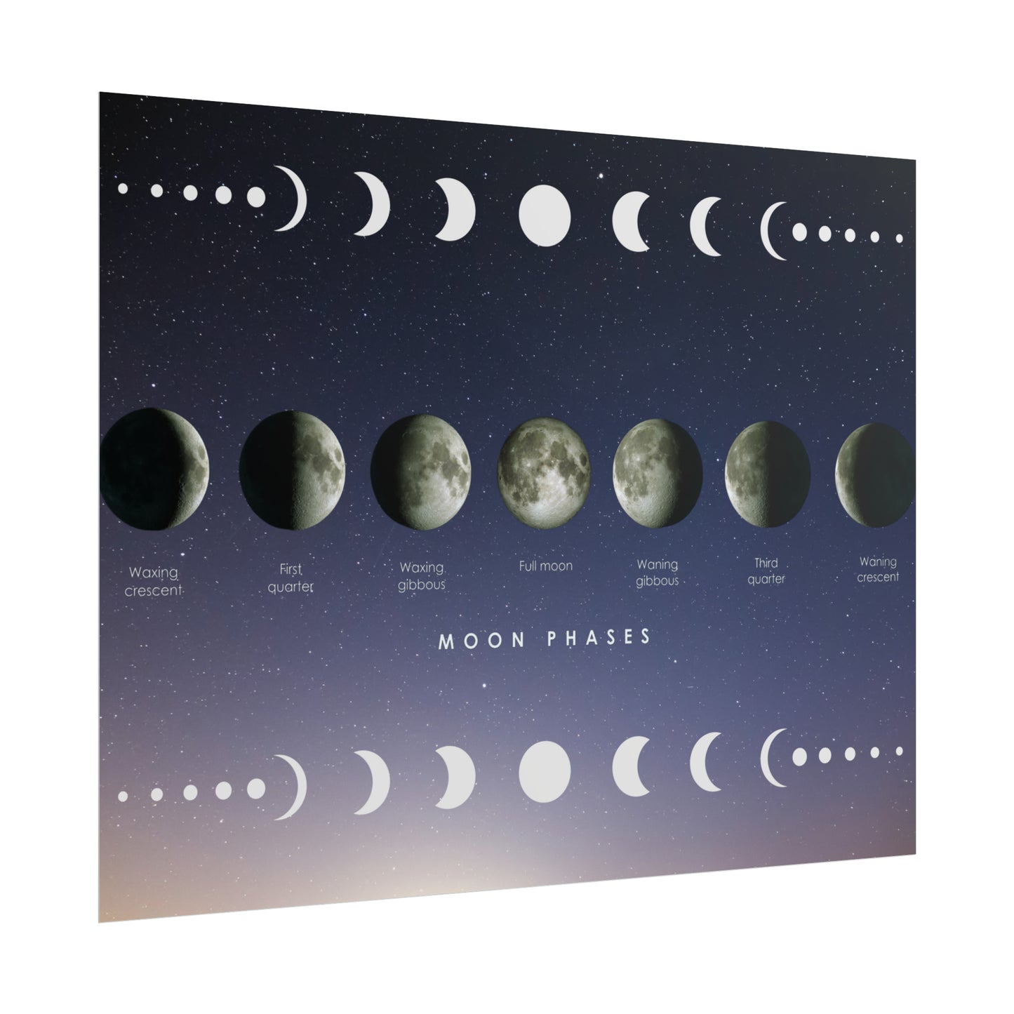 Moon Poster/ Moon Phases