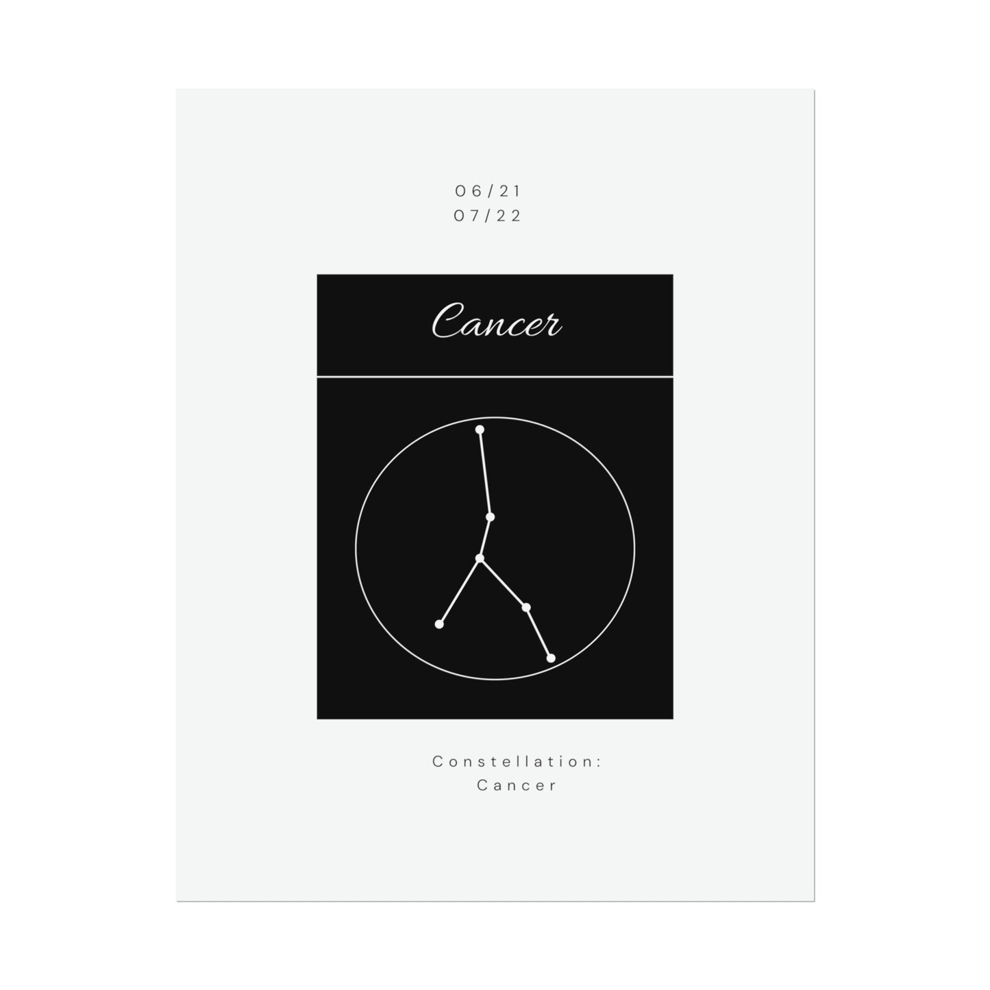 Cancer Star Constellation Zodiac Poster