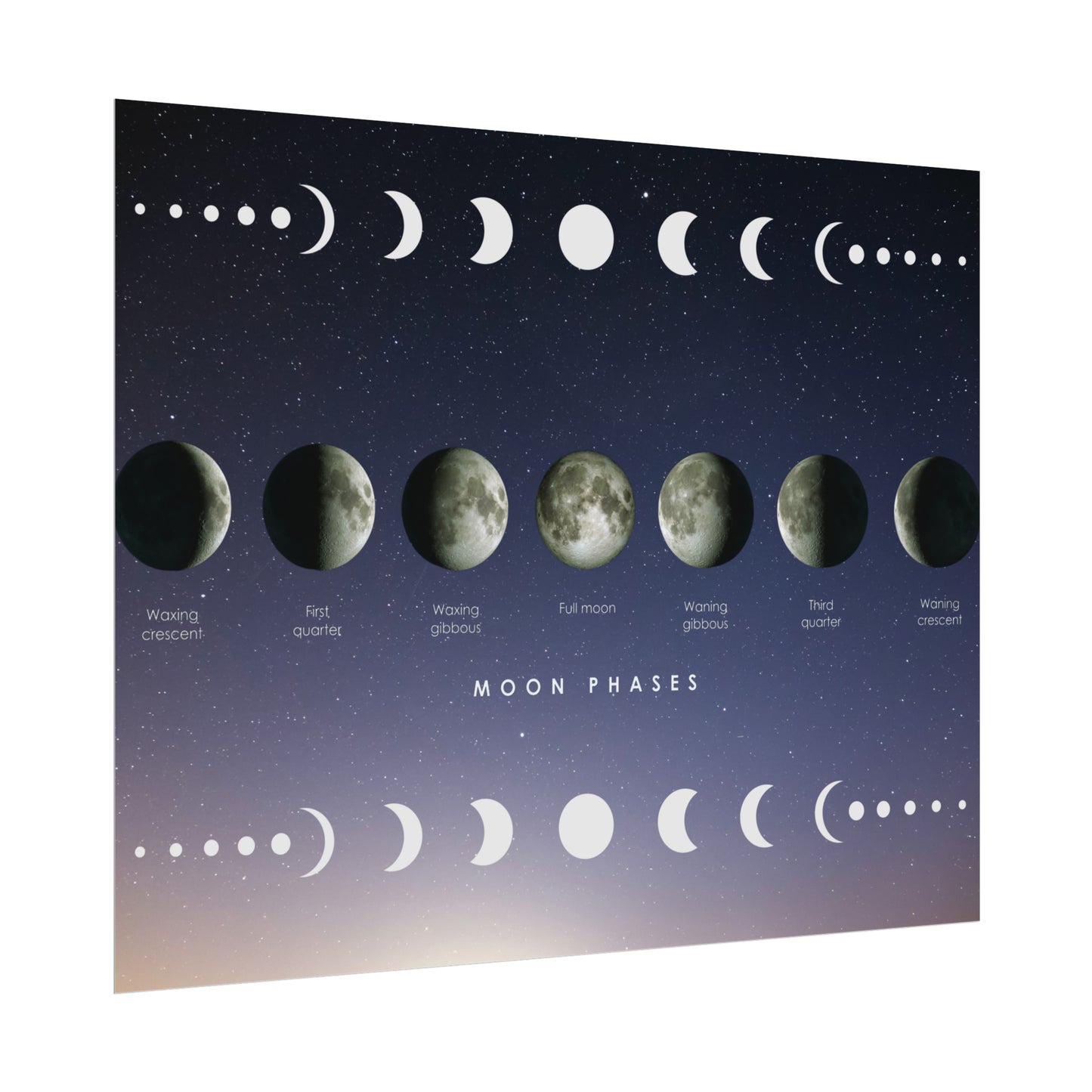 Moon Poster/ Moon Phases