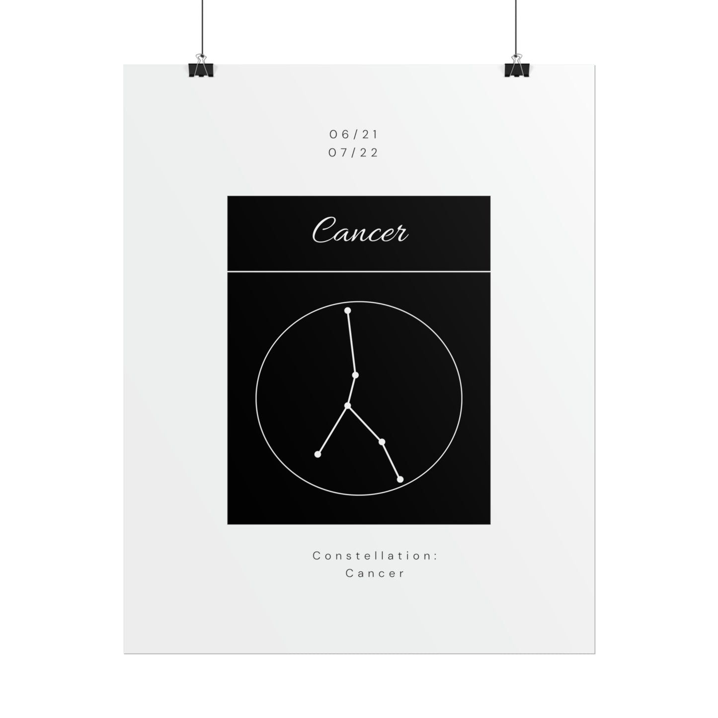 Cancer Star Constellation Zodiac Poster