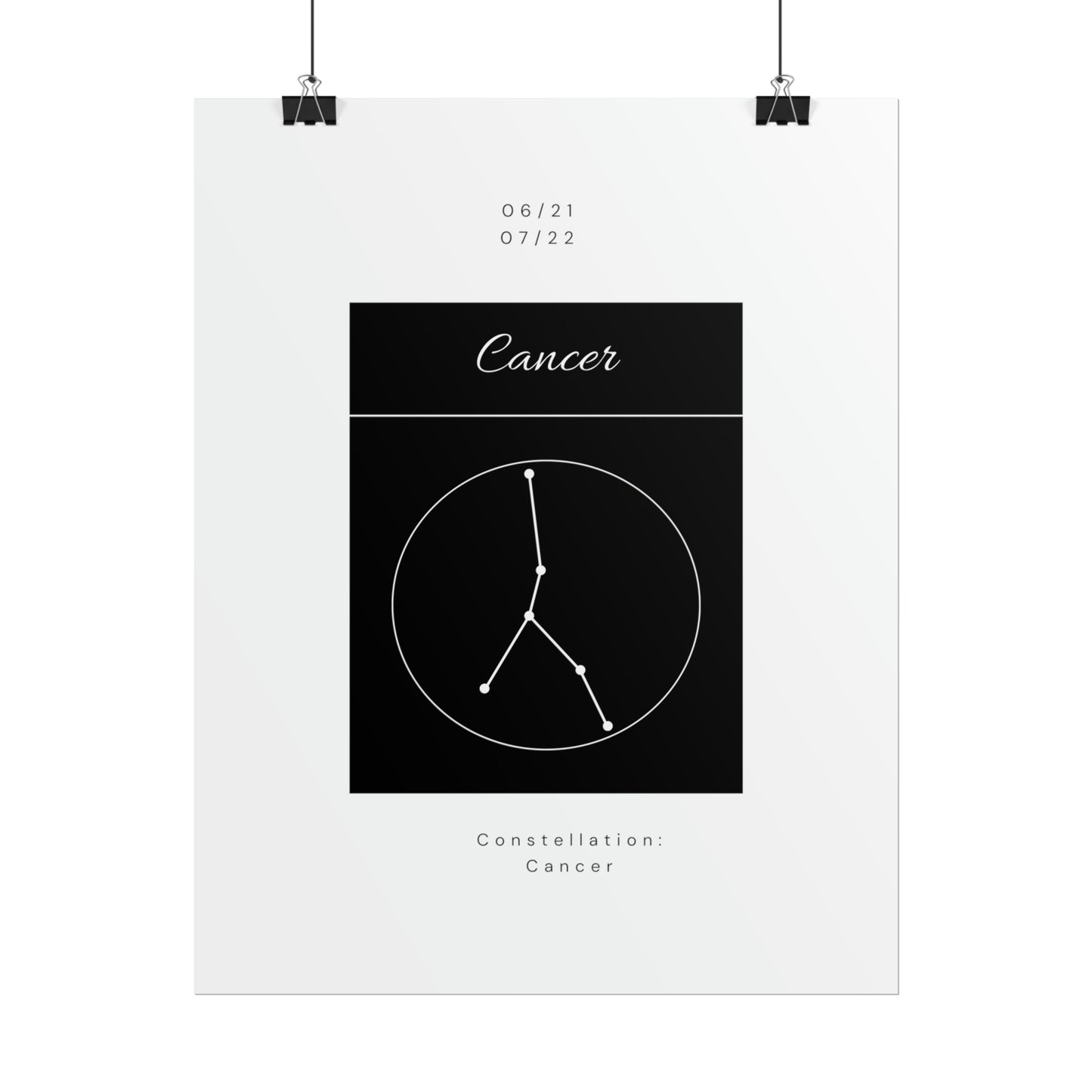 Cancer Star Constellation Zodiac Poster