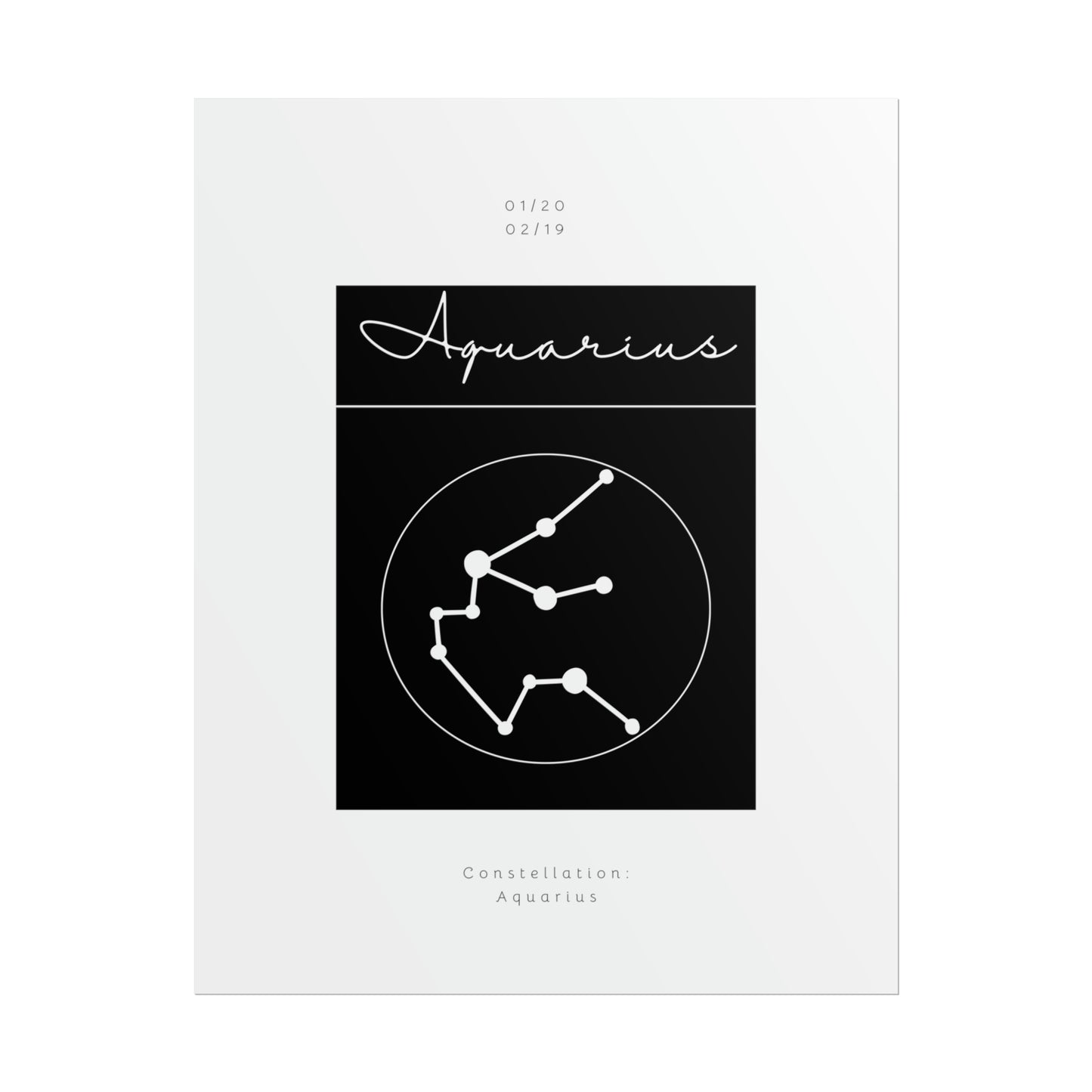 Aquarius Star Constellation Zodiac Poster