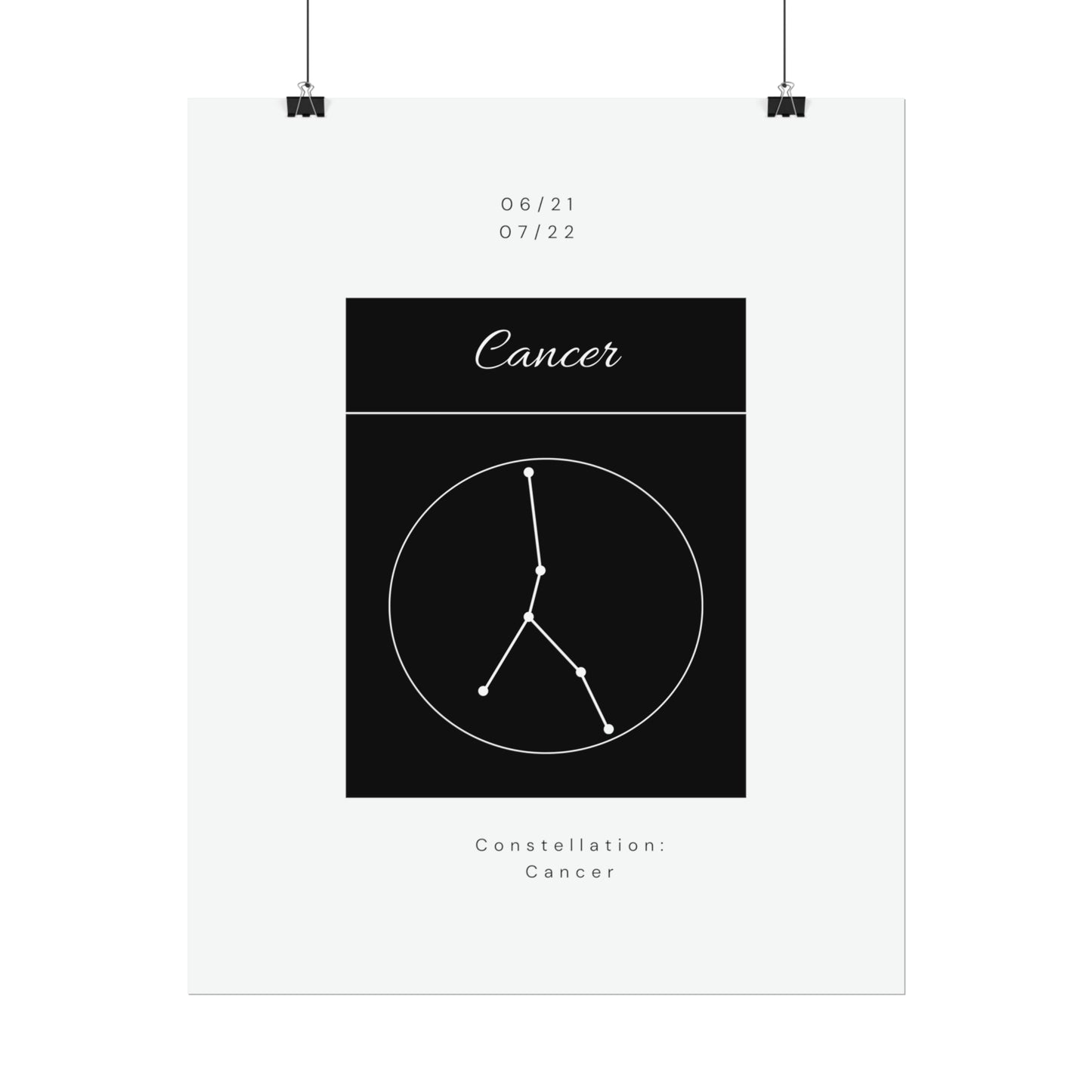 Cancer Star Constellation Zodiac Poster