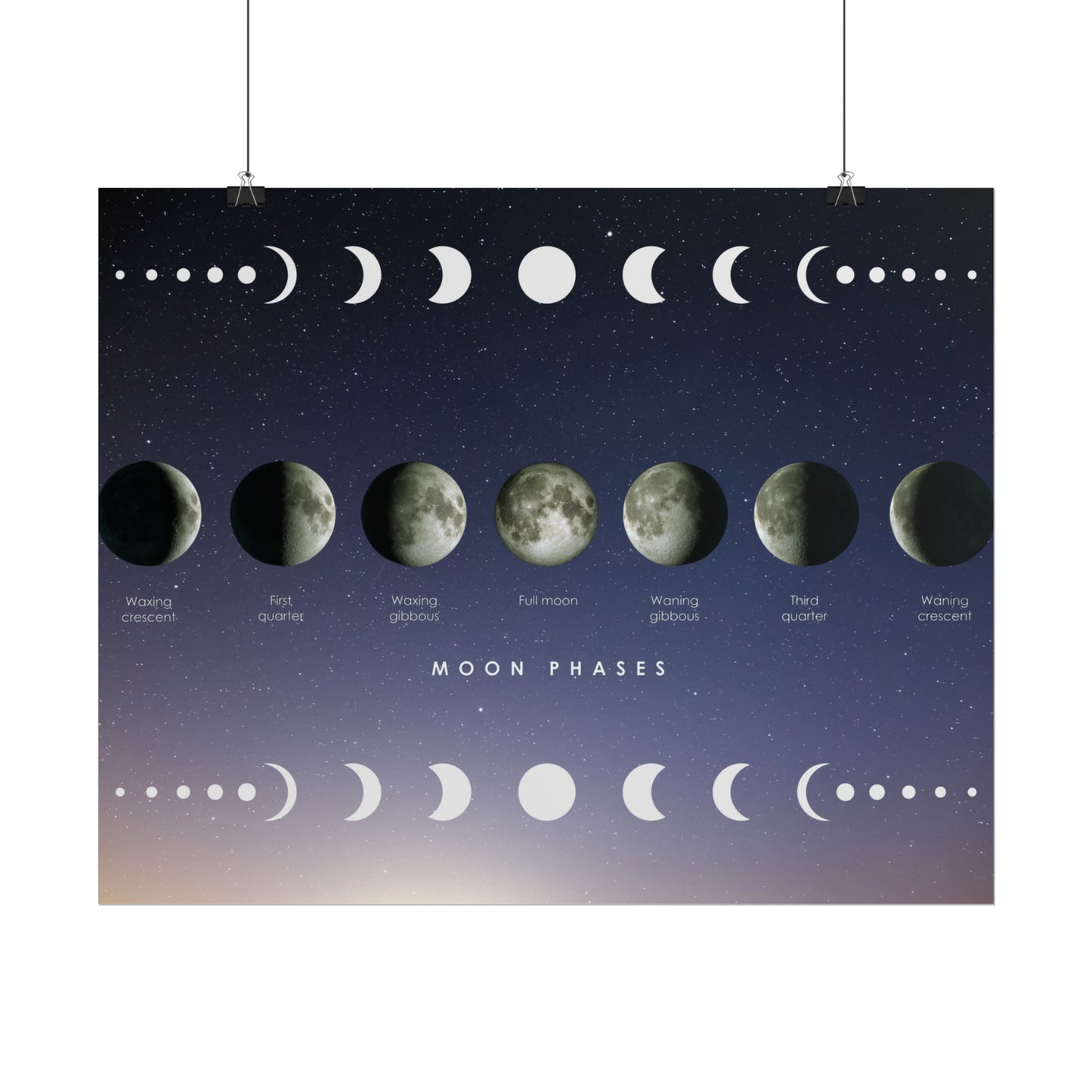 Moon Poster/ Moon Phases