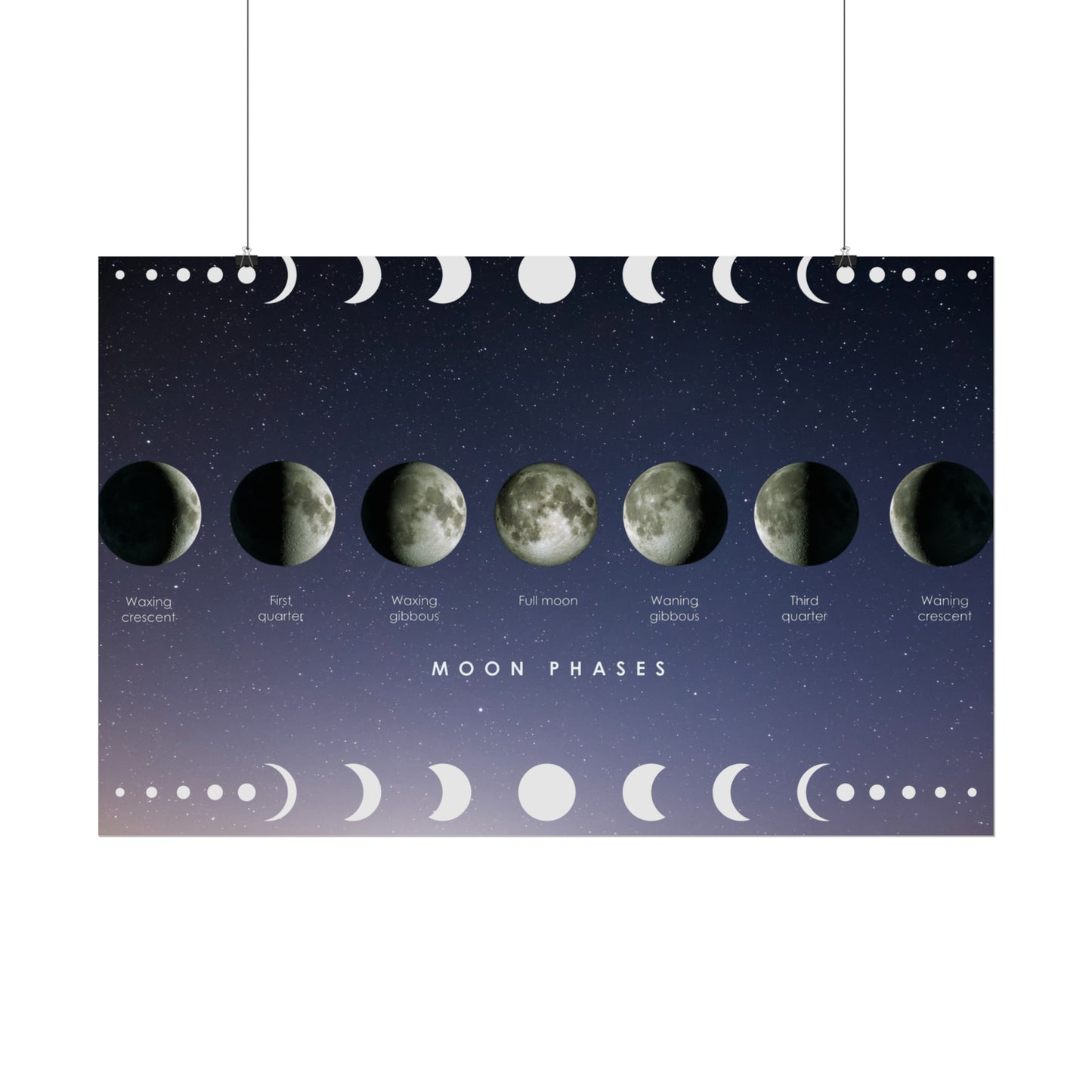 Moon Poster/ Moon Phases