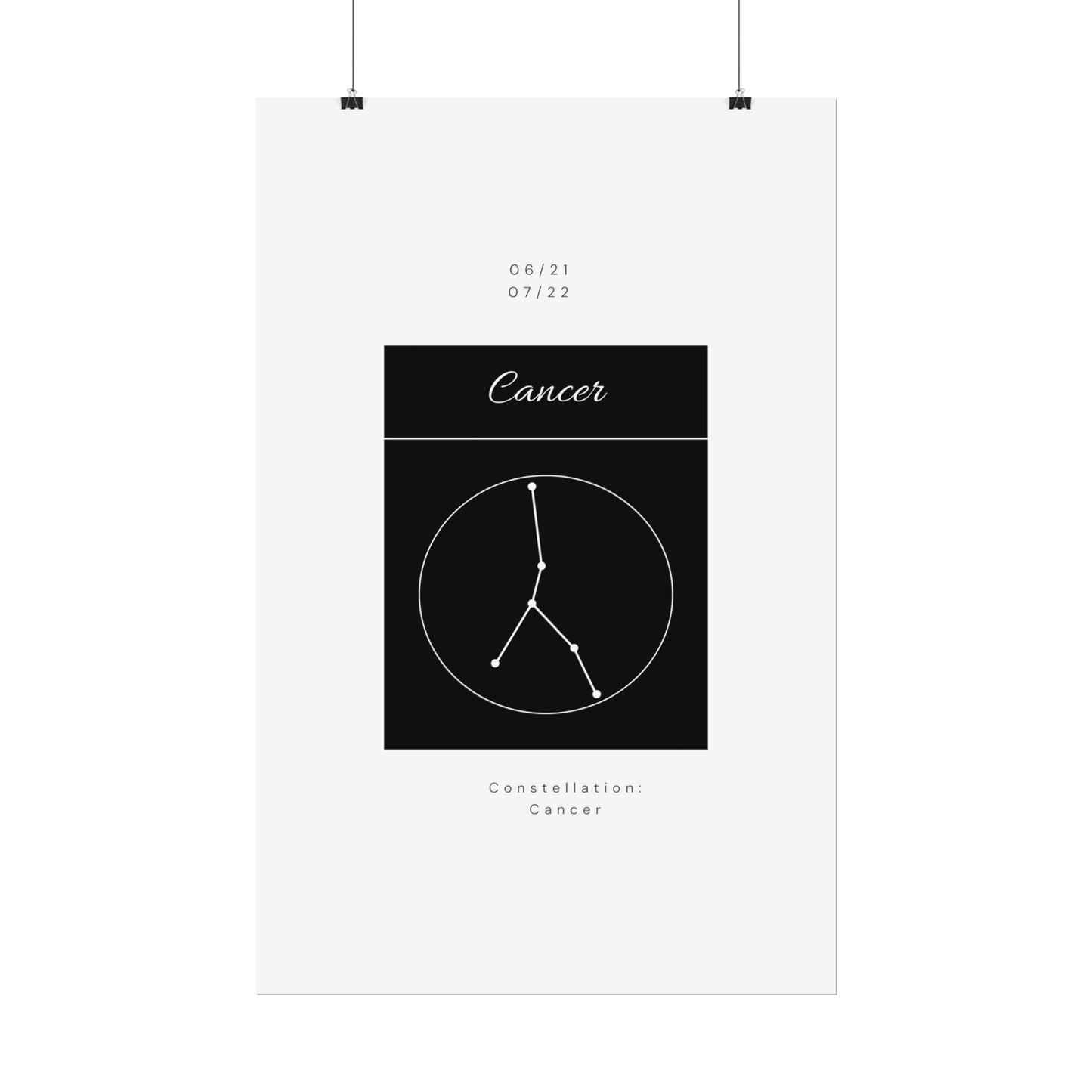 Cancer Star Constellation Zodiac Poster