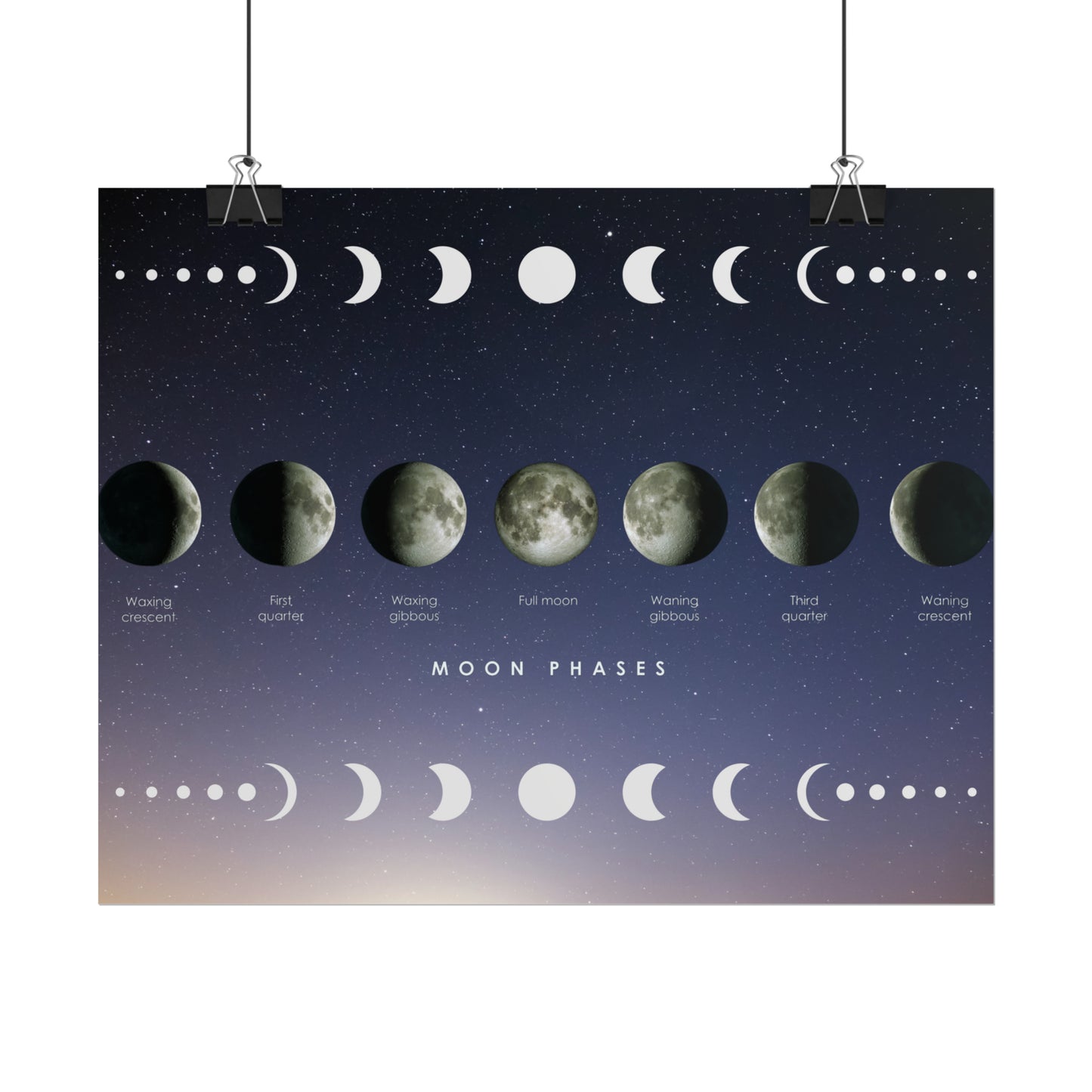 Moon Poster/ Moon Phases