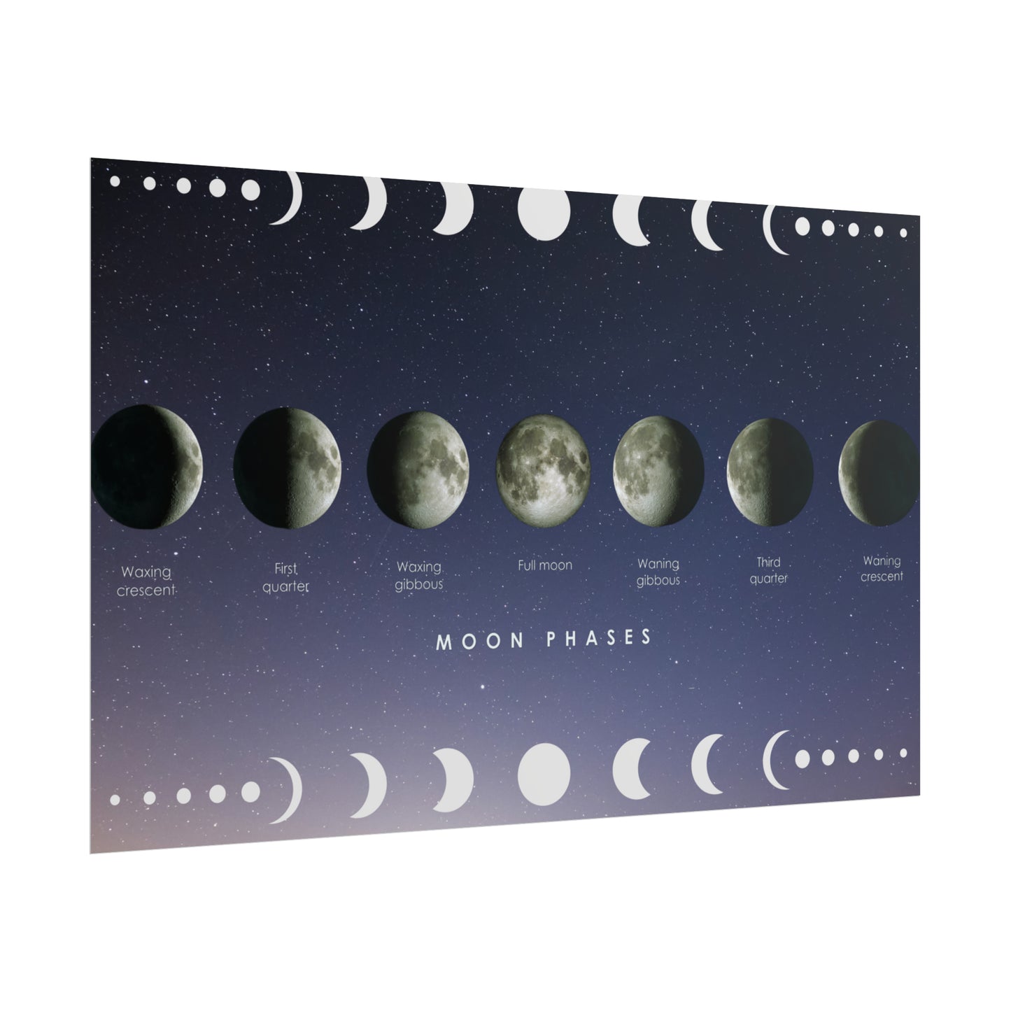 Moon Poster/ Moon Phases