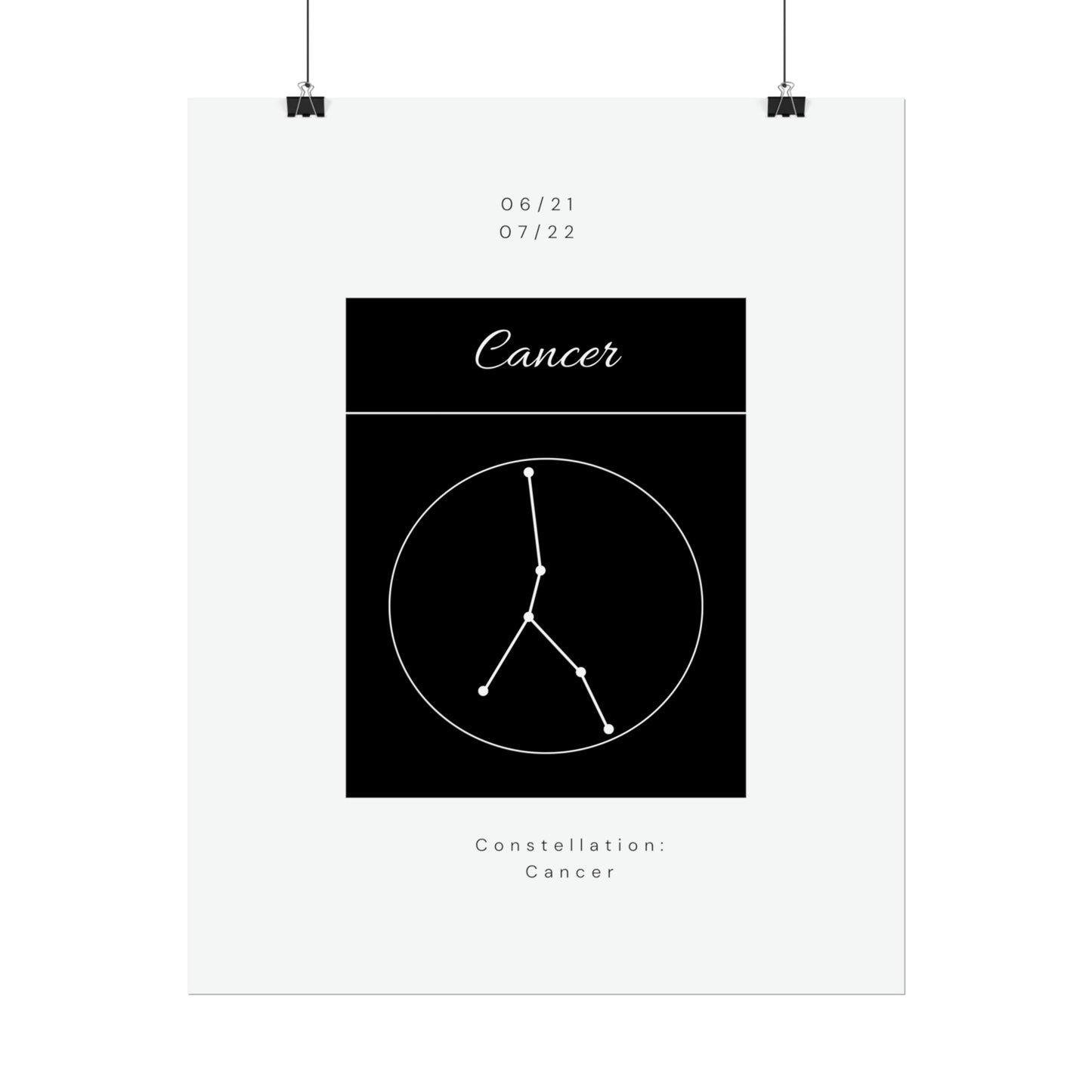 Cancer Star Constellation Zodiac Poster