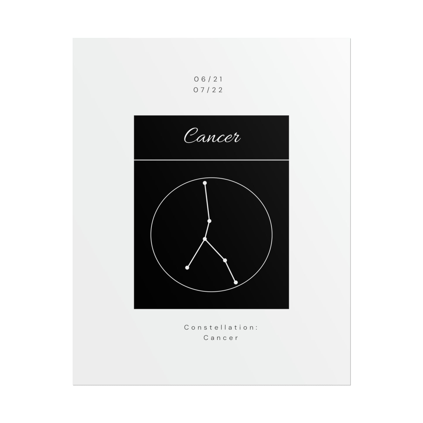 Cancer Star Constellation Zodiac Poster