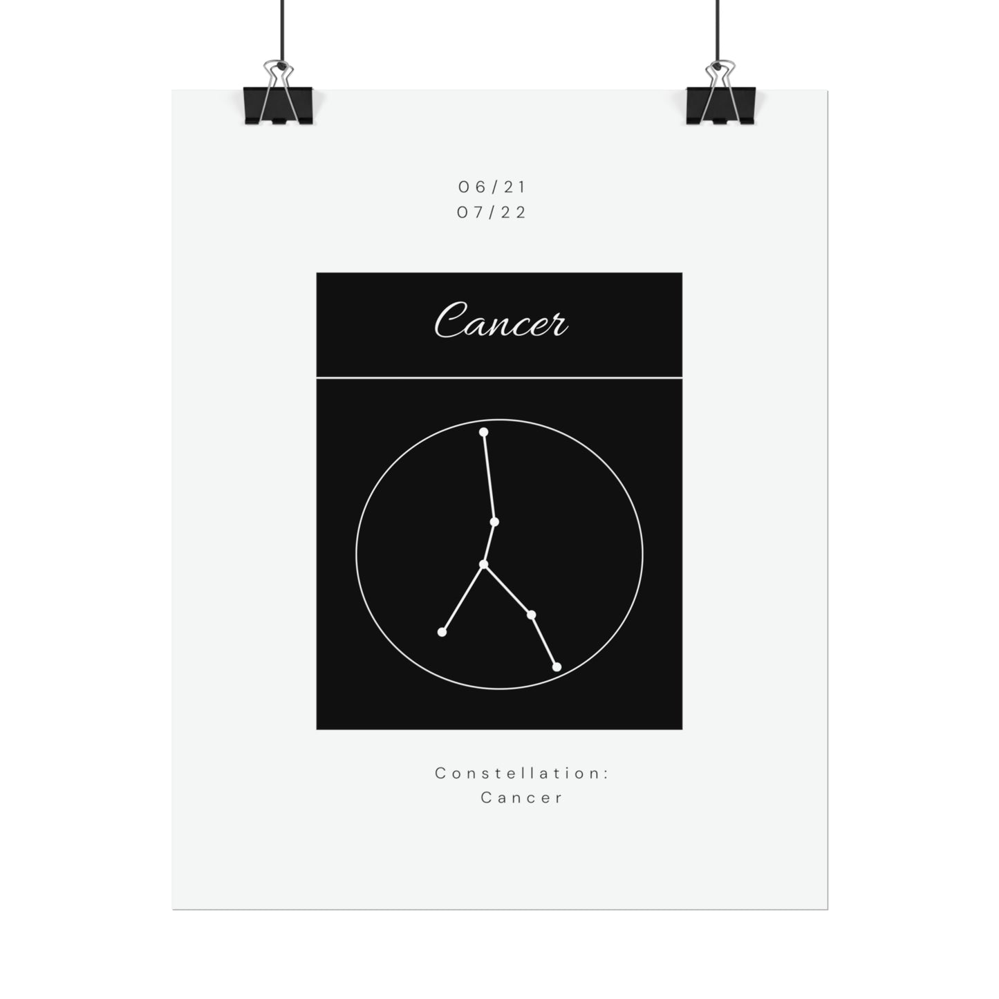 Cancer Star Constellation Zodiac Poster