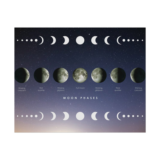 Moon Poster/ Moon Phases