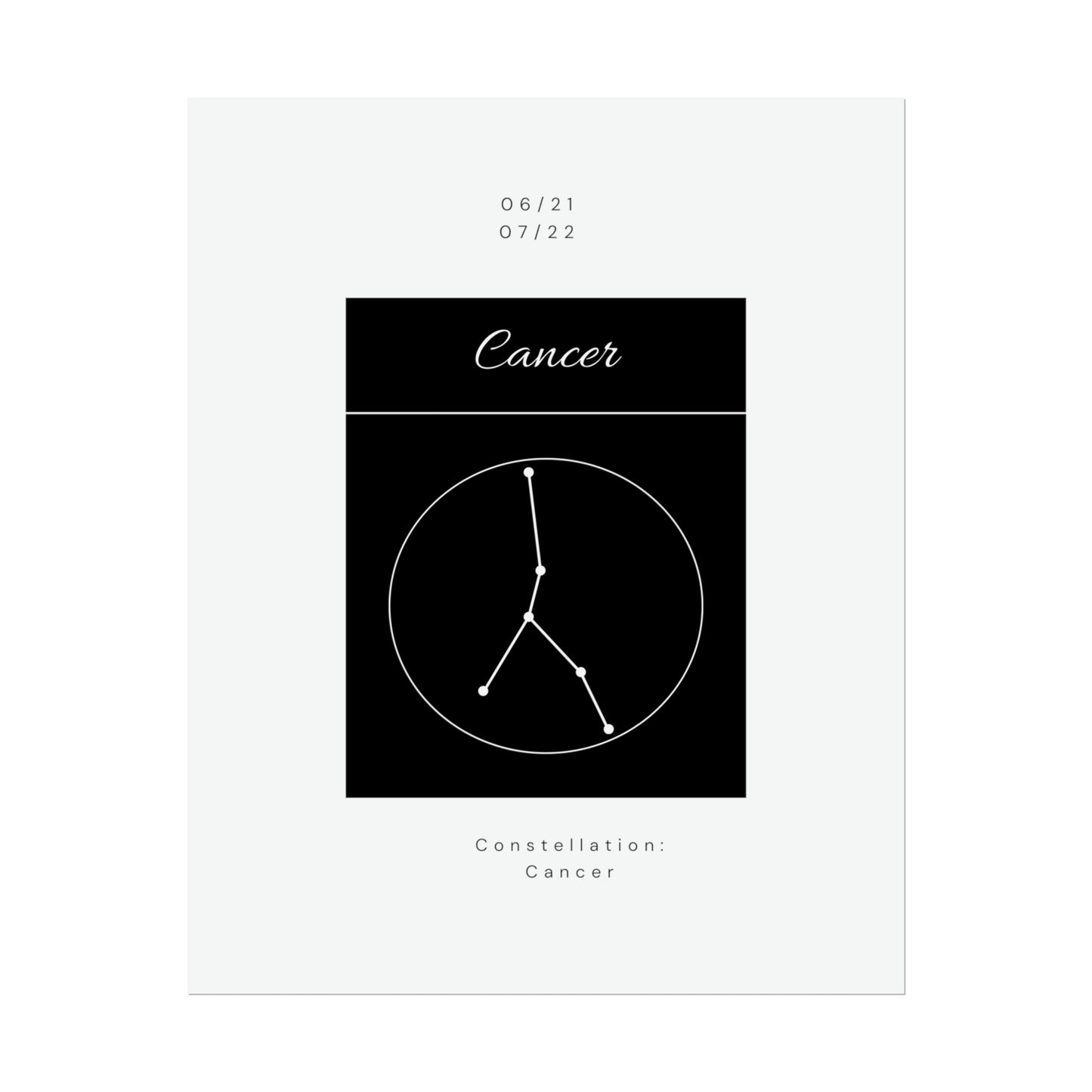 Cancer Star Constellation Zodiac Poster