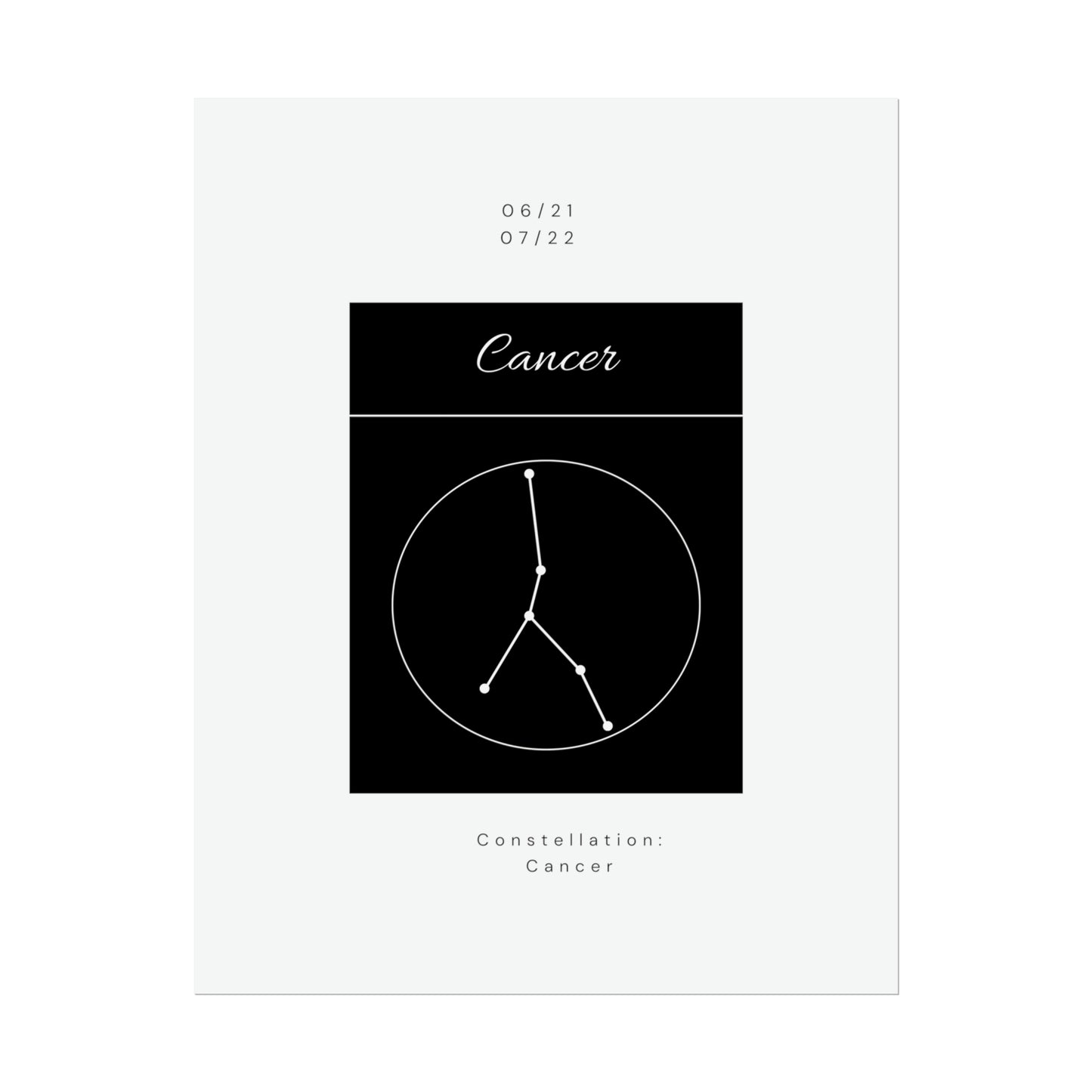 Cancer Star Constellation Zodiac Poster