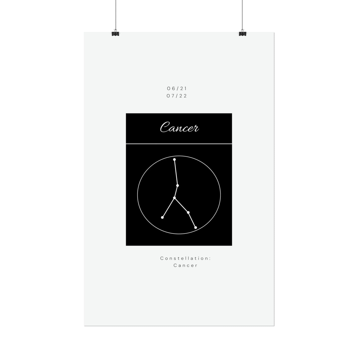 Cancer Star Constellation Zodiac Poster