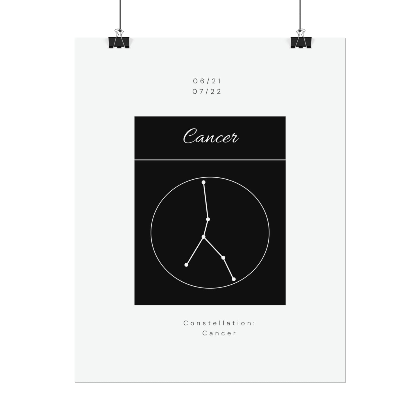 Cancer Star Constellation Zodiac Poster