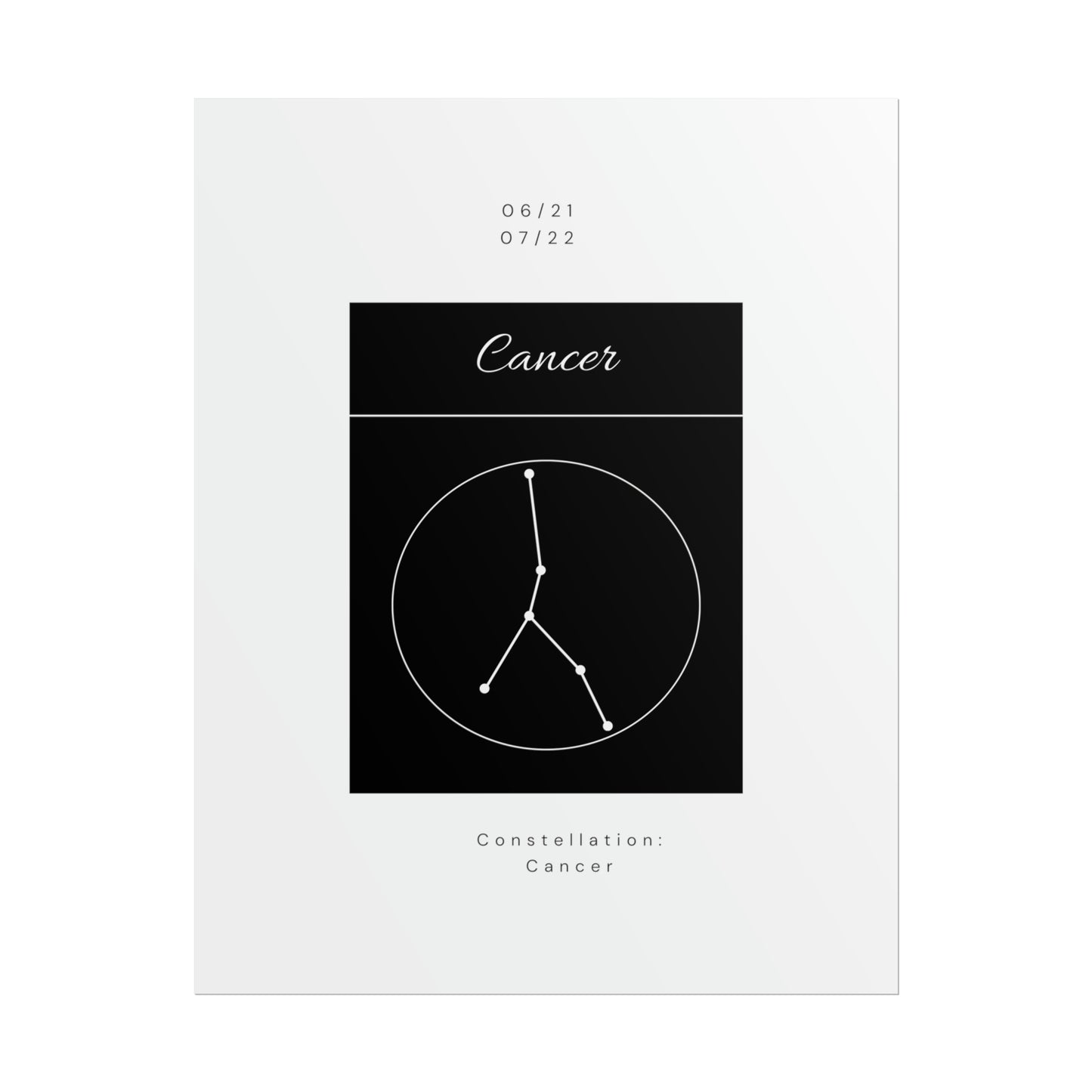 Cancer Star Constellation Zodiac Poster