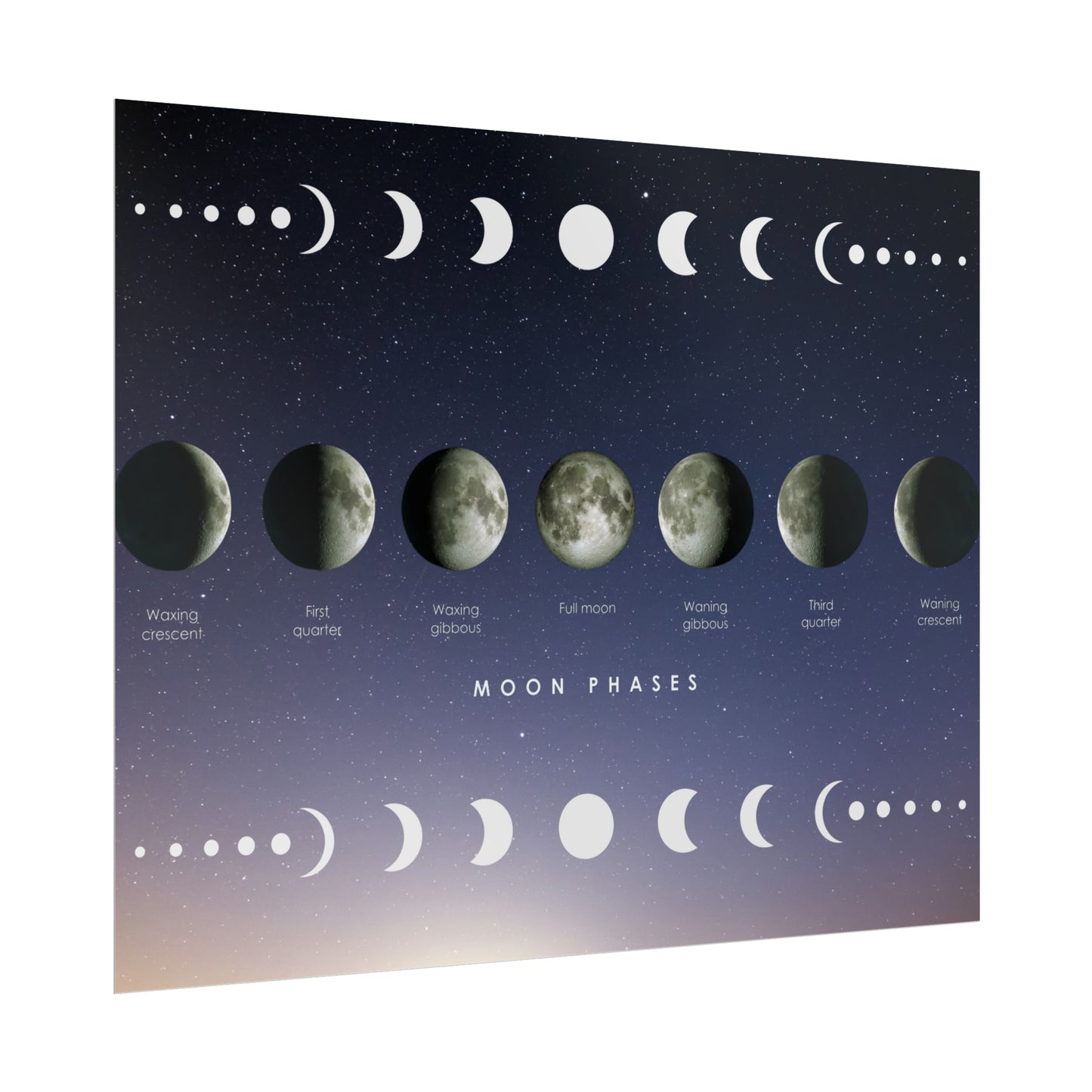 Moon Poster/ Moon Phases