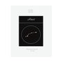 Aries Star Constellation Zodiac Poster