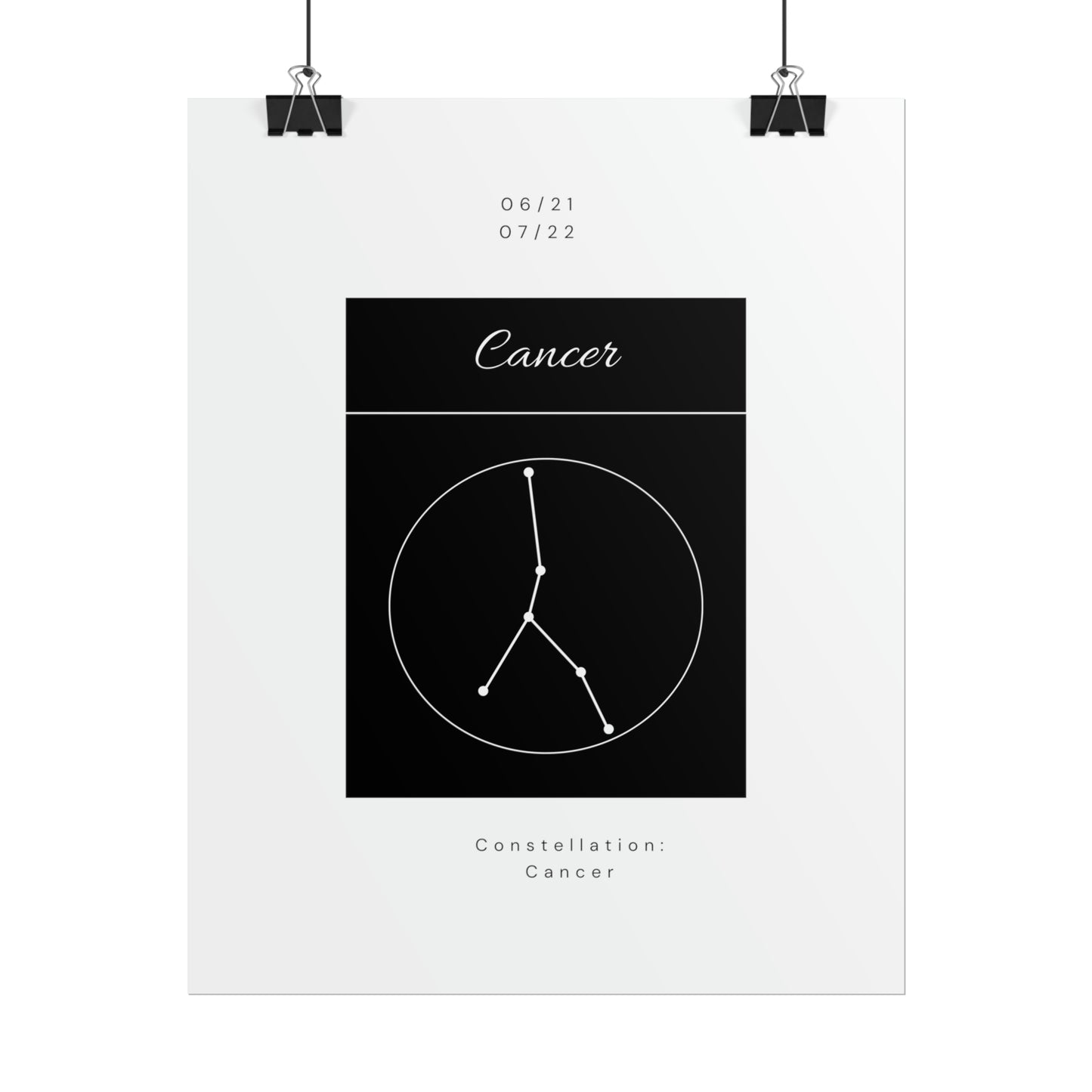 Cancer Star Constellation Zodiac Poster