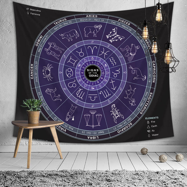 Zodiac Tapestry, Aesthetic Tapestry, Astrology Tapestry, Zodiac Wall